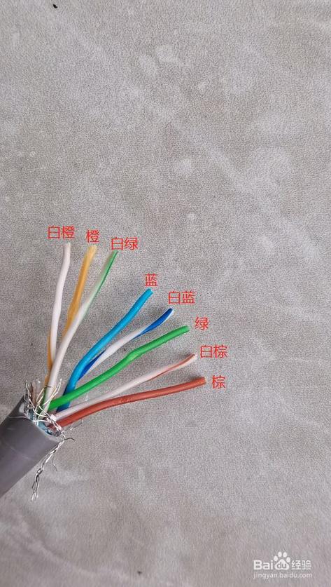 网线线序标准解析 T568A与T568B的区别及应用场景